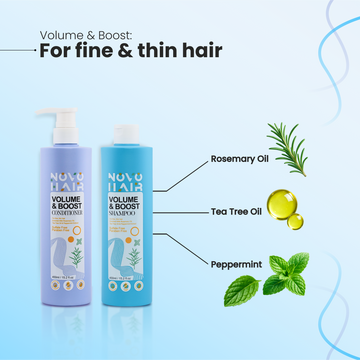 NovoHair Volume & Boost Shampoo
